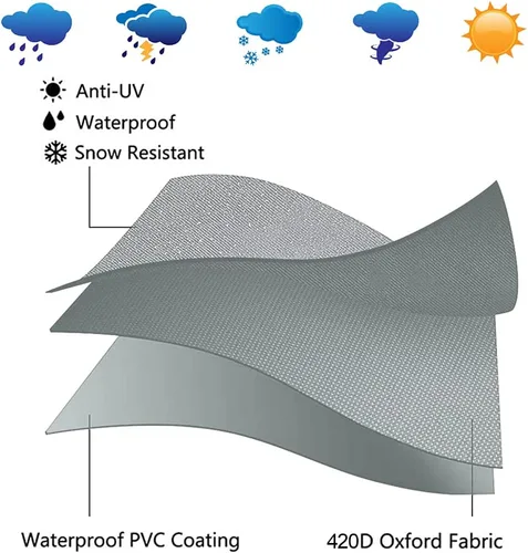 Miniatura 2 de HOXSURY Cubierta para Calentador de Patio Exterior Impermeable 87 Pulgadas 420D Resistente Vertical Redonda Oxford Cubiertas para Calentadores Gris