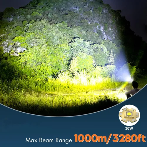 Miniatura 7 de Linterna de cabeza LED recargable Bud K, linterna de cabeza superbrillante mejorada de 30W, 1000 lúmenes altos con 6 modos, zoom, linterna de cabeza