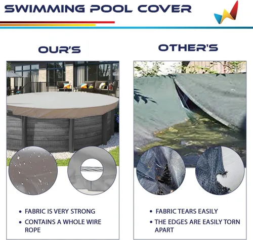 Miniatura 7 de Windscreen4less Cubierta de seguridad redonda impermeable para piscina de invierno de 9 pies con cable de alambre a lo largo de los bordes