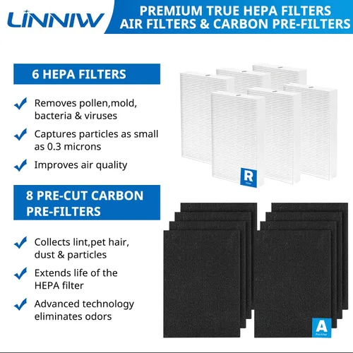 Miniatura 4 de Filtro HEPA HPA300 de repuesto para purificadores de aire Honeywell serie HPA300, HPA200, HPA100, HPA090, reemplazar #HRF-R3, #HRF-R2, #HRF-R1