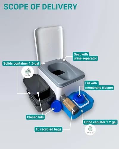 Miniatura 2 de TRELINO Inodoro de Compostaje Evo S Blanco, Inodoro Portátil para Acampar y Exteriores, Inodoro, Capacidad de 1.2 galones y 1.6 galones, 13 x 15.4 x