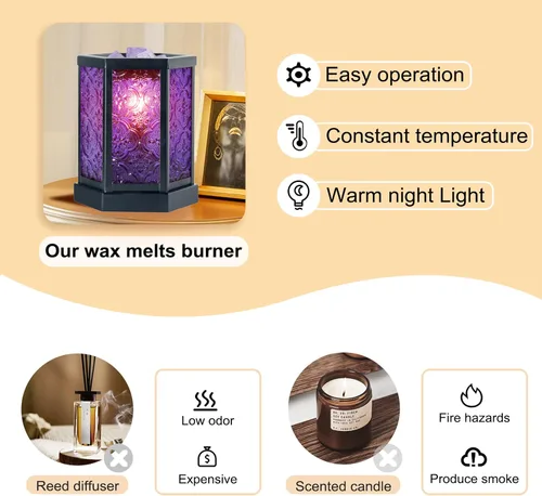 Miniatura 2 de CVHOMEDECO. Calentador eléctrico marroquí de cera derretida, calentador de velas decorativo para velas perfumadas, cera derretida y tartas
