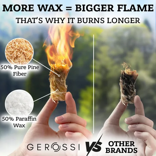 Miniatura 4 de Arrancador de fuego – Arrancadores de fuego de pino natural para chimenea, fogatas, parrilla, estufa de leña y pellets, chimenea, hoguera, barbacoa