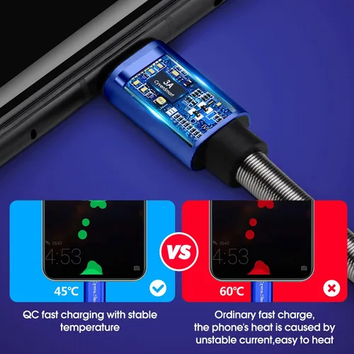 Miniatura 4 de Paquete de 3 unidades de 6 pies [1.82 m] Cable de carga compatible con Samsung Galaxy S9, S10, S8 Plus (3 A, carga rápida), cable TPE USB C, USB A