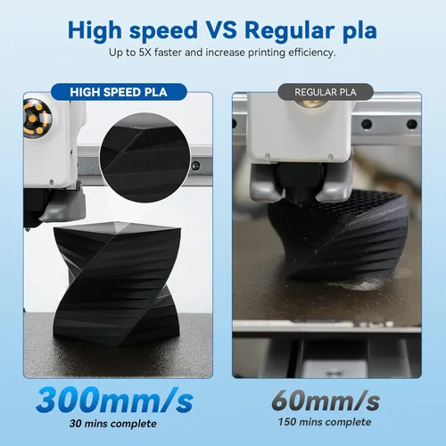Miniatura 2 de 3DHoJor Filamento para impresora 3D de PLA de alta velocidad 1.75mm 1kg Carrete de cartón (2.2lbs) PLA rápido para una impresión hasta 5 veces más