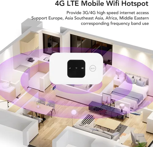 Miniatura 3 de Hotspot móvil 4G LTE, enrutador portátil con ranura para tarjeta SIM, WiFi de bolsillo de alta velocidad para viajes de oficina de negocios, soporta