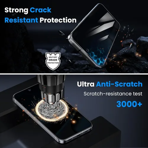 Miniatura 5 de Paquete de 2+2 para Google Pixel 10 Pro XL Protector de pantalla de privacidad y protector de lente de cámara, compatible con desbloqueo por huellas