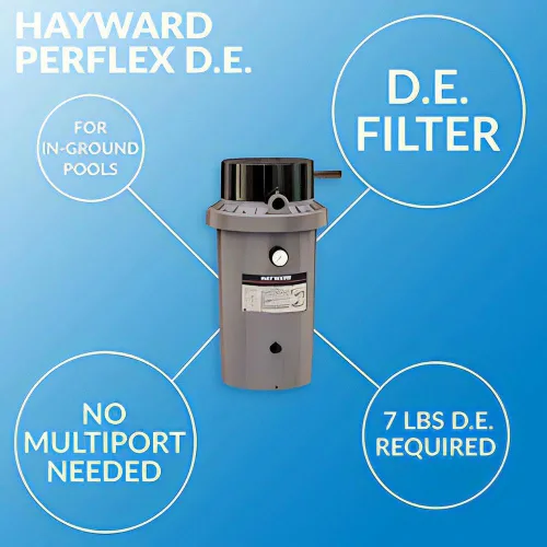 Miniatura 3 de Hayward W3EC75A Perflex Filtro de piscina de tierra de diatomeas DE