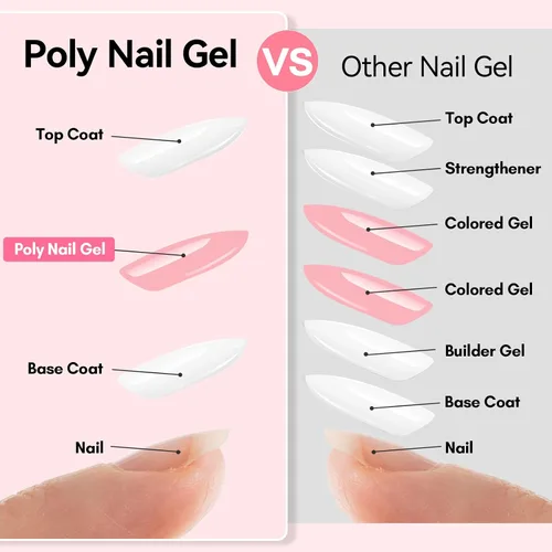 Miniatura 4 de Makartt - Gel de uñas de polietileno: constructor rosa natural de 1.7 oz (50 ml) para extensión de uñas, fortalecedor, diseño de arte de uñas