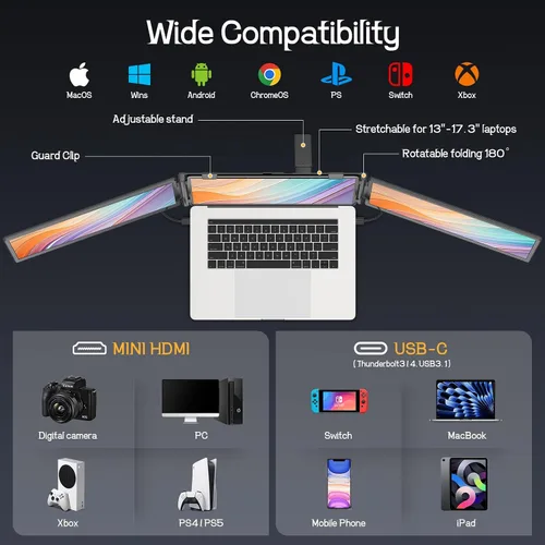 Miniatura 3 de Extensor de pantalla para laptop, monitor portátil triple ultradelgado FHD 1080P de 14 pulgadas para portátiles, extensor de monitor de viaje USB-C