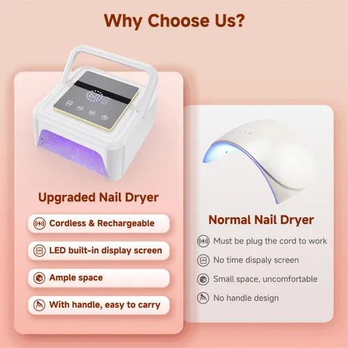 Miniatura 2 de Lámpara de uñas UV inalámbrica de 108 W, lámpara de uñas LED profesional con 36 cuentas y pantalla táctil, luz UV recargable para uñas de gel Blanco
