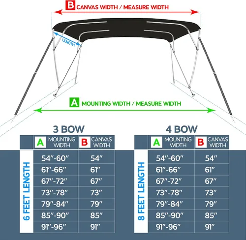 Miniatura 5 de Lona universal de repuesto Bimini de 4 arcos, lona superior Bimini solo con funda de almacenamiento con cremallera, grado marino 900D, impermeable