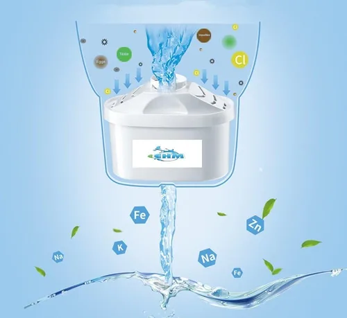Miniatura 2 de EHM Cartucho de repuesto para jarra de agua alcalina SureFlow: agua potable saludable, pH 8.5-9.5, sistema de filtración e hidratación de 6 etapas