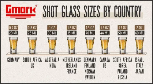 Miniatura 4 de Gmark Juego de vasos para shots de 2 oz con base pesada, vasos de whisky - Juego de 6 piezas, ideal para degustación de vinos, tiradores, vertedor