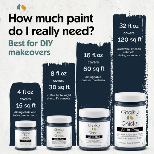Miniatura 3 de Chalky Chicks - Pintura mate a la tiza, no requiere lijado, 32 onzas líquidas, color azul profundo (Denali), para muebles, pintura todo en uno sin