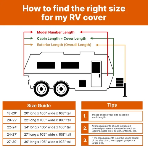Miniatura 6 de Paquete de cubierta para remolque de viaje de 18 a 20 pies, cámper y RV, premium de alta resistencia, impermeable, anti-UV, transpirable