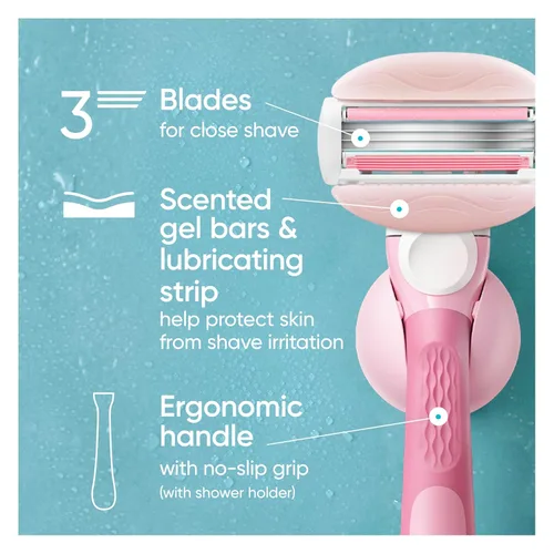 Miniatura 3 de Gillette Venus ComfortGlide - Maquinilla de afeitar para mujer, barras de gel perfumadas de té blanco, incluye 1 mango de afeitar reutilizable + 2