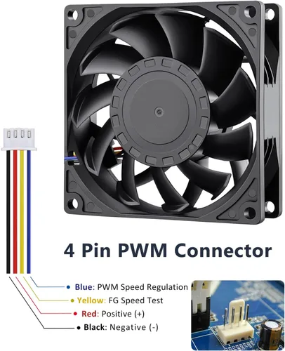 Miniatura 6 de GDSTIME Ventilador PWM de 3.150 in x 0.984 in de 4 pines, alta velocidad 12V 3.150x315.945 in de presión estática PC CPU Cooler Ventilador