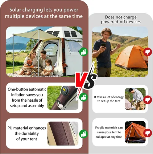 Miniatura 6 de Automatic Tents for Camping 4 Person with Rechargeable Device, Portable Carry 4000mm Waterproof & UV Protection Pop Up Tent, Easy Setup Instant