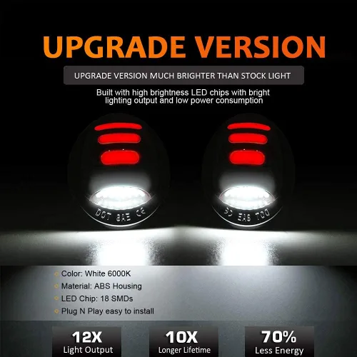 Miniatura 2 de Bestview Conjunto de luces LED para matrícula compatible con camioneta F150 F250 F350 F450 F550 Superduty Ranger Explorer Bronco Excursion