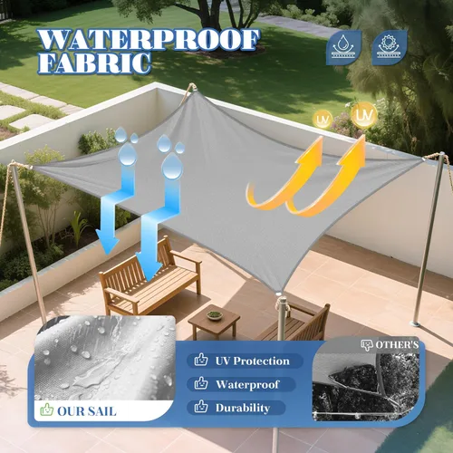Miniatura 2 de ECOOPTS - Toldo parasol rectangular, tamaño 8 x 12 pies, impermeable, con protección UV, para patio al aire libre, pérgola, jardín trasero