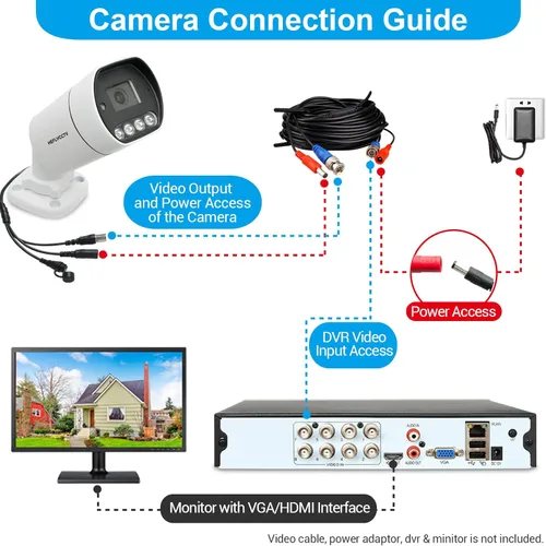 Miniatura 5 de Cámara de seguridad bala 1080 p 2MP 4 en 1 TVI/CVI/AHD/CVBS CCTV analógico cámaras de vigilancia con cable Lente de 0.110 in IP67 impermeable IR