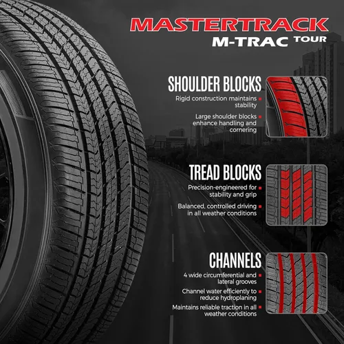 Miniatura 8 de Juego de 4 neumáticos Mastertrack M-TRAC TOUR 205/60R16 92H para pasajeros de alto rendimiento para todas las estaciones 205/60/16 + 3 años