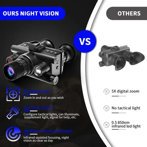 Miniatura 7 de Gafas de visión nocturna con infrarrojos digitales 4K para adultos, gafas militares tácticas de visión nocturna binoculares con tarjeta de memoria