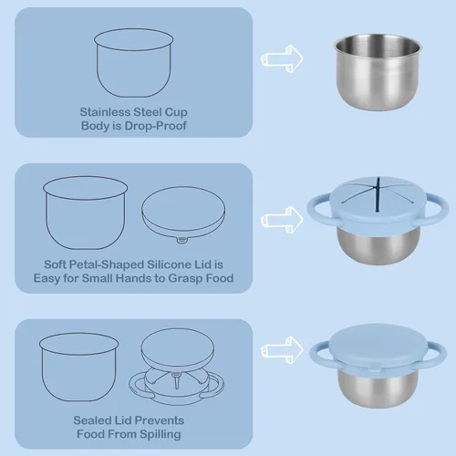 Miniatura 3 de Pack de 2 tazas para aperitivos a prueba de derrames para niños pequeños - Tazas para aperitivos de acero inoxidable desmontables para niños