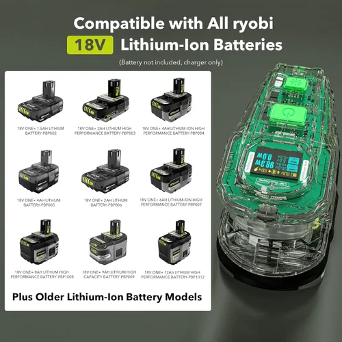 Miniatura 10 de SYMIK Cargador de 100 W y convertidor de fuente de alimentación de 145 W para baterías Ryobi de 18 V, cargador bidireccional avanzado con pantalla