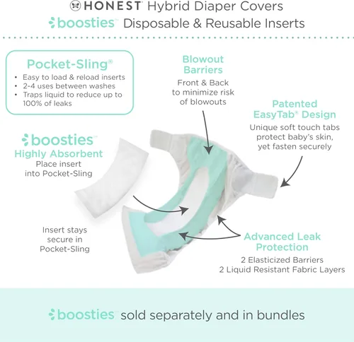 Miniatura 5 de Honest Hybrid - Funda para pañales de tela + insertos desechables Super Boosties de 96 unidades + insertos reutilizables, tamaño pequeño