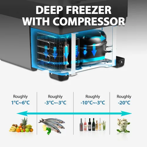 Miniatura 6 de Alpicool T50 Control de temperatura dual de 12 voltios, refrigerador portátil de 53 cuartos para coche, congelador (-4 °F ~ 68 °F) para camión, RV