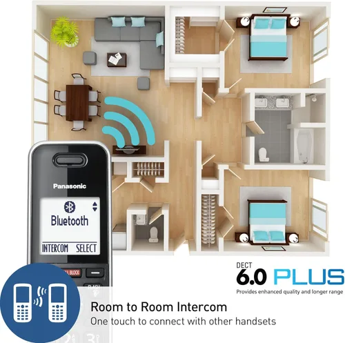 Miniatura 4 de Panasonic Link2Cell Teléfono con Cable e Inalámbrico Expandible con Sistema de Contestación Digital y Bloqueador de Llamadas Inteligente, Una Unidad