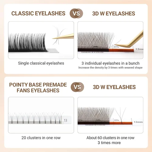 Miniatura 264 de NAGARAKU Extensiones de pestañas falsas en forma de W de 4D, suaves y naturales, con volumen, rizado D, 0.07mm, mezcla de 8-15mm, abanico 0.07-D 4D W