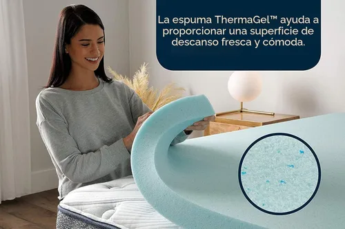 Miniatura 2 de Serta ThermaGel Cooling, Cubrecolchón de Espuma Viscoelástica que Alivia la Presión y Refresca, 3 Pulgadas, Full, Azul