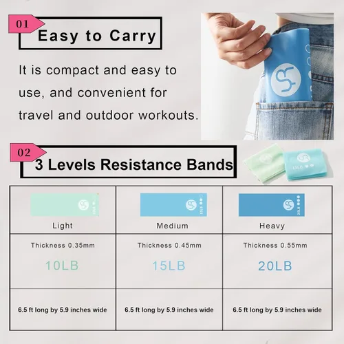 Miniatura 6 de Bandas de resistencia, bandas elásticas sin látex de 6.5 pies de largo, bandas de ejercicio para terapia física, yoga, pilates, rehabilitación