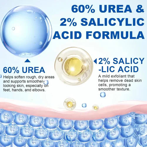 Miniatura 4 de Liefiet Crema de urea 60% hidratante para el cuidado de los pies, paquete de 2 unidades, 1.41 onzas líquidas crema hidratante para pies y manos