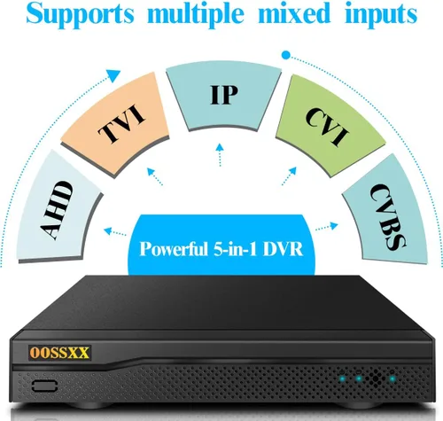 Miniatura 2 de Grabador de seguridad DVR híbrido 5MP 8CH H.265+ de 5MP 8CH, 5 en 1, compatible con cámara TVI/CVI/AHD/CVBS/IP, compatible con ONVIF
