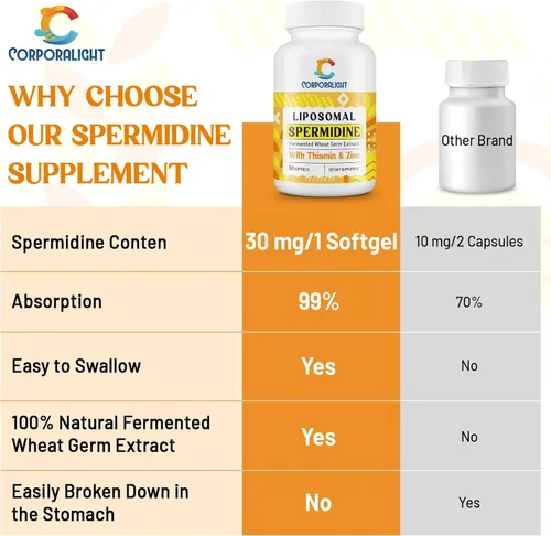Miniatura 6 de 30mg Suplemento de Espermidina para Hombres y Mujeres, Alta Absorción, Más Potente que la Espermidina 3HCL - para Renovación Celular, Longevidad