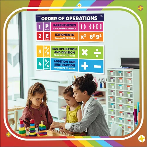 Miniatura 3 de Sproutbrite Paquete de 2 carteles de orden de operaciones PEMDAS de 13.5 x 39 pulgadas, pancartas educativas grandes de matemáticas para escuela