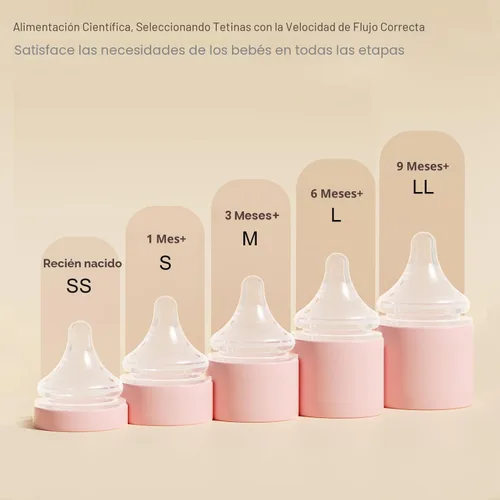 Miniatura 6 de Gulicola Biberón de vidrio natural de 8 onzas para bebés amamantados, juego de biberones anticólicos con pezón de flujo medio, 3 meses +, paquete