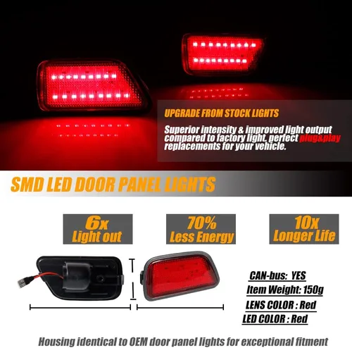 Miniatura 3 de 2x luces LED de señalización lateral de lente roja para parachoques trasero para Honda CR-V 1997-2001