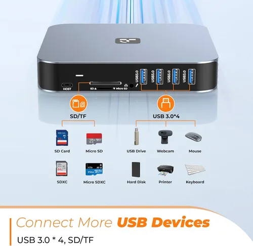 Miniatura 6 de TobenONE Docking Station 3 Monitores, basado en controlador, para MacBook M1-M5/Neo 13-in-1 USB C Dock with 2 4K HDMI, VGA, 4 USB, 65W Charger
