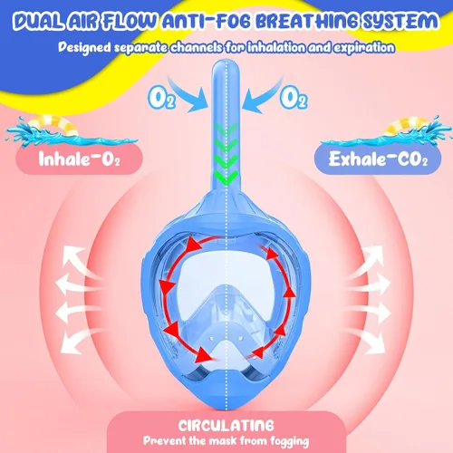 Miniatura 3 de Kids Full Face Snorkel Mask, Snorkeling Gear for Kids, Kids Scuba Mask and Snorkel, Diving Mask, Snorkeling Set, 180 Degree Panoramic View Anti-Fog