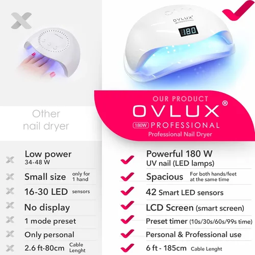 Miniatura 3 de OVLUX Lámpara de uñas LED UV de 180 W - Secador de uñas rápido profesional para esmalte de gel con 57 LED, sensor automático, pantalla LCD, 4