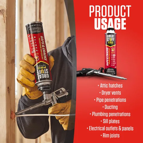 Miniatura 3 de Great Stuff Pro Lagunas y Grietas Kit de Espuma en Aerosol – Sellador Naranja Certificado contra el Fuego Rellena Brechas de hasta 3 Pulgadas