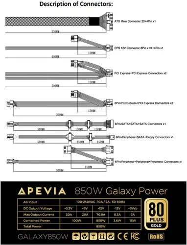 Miniatura 3 de Apevia ATX-GX850W Galaxy 850W (sin conector PCIe 5.0 y Gen 5 12VHPWR) Fuente de alimentación semimodular para juegos PFC ATX activa