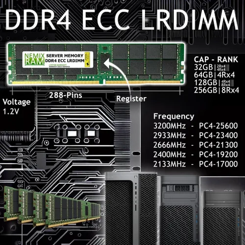 Miniatura 2 de NEMIX RAM 1TB (4X256GB) DDR4 3200MHZ PC4-25600 8Rx4 1.2V CL22 288-PIN ECC LRDIMM Kit de memoria de servidor reducida de carga compatible