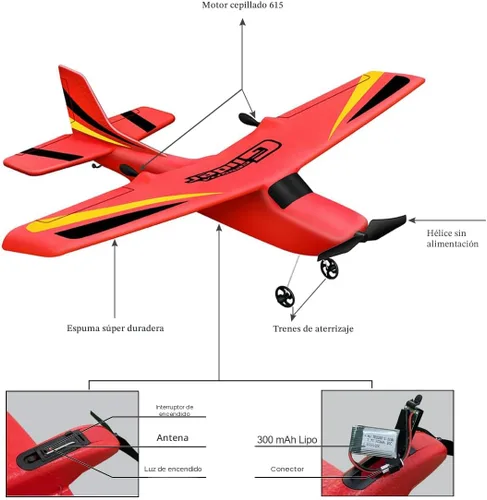 Miniatura 5 de HAWK'S WORK Avión RC de 2 canales, avión RC listo para volar, avión de control remoto de 2.4 GHz, planeador RC fácil de volar para niños y Rojo