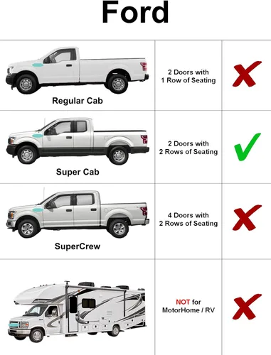 Miniatura 2 de YelloPro - Parasol para ventana lateral de asiento trasero de segunda fila (juego de 2) ajuste personalizado para Ford F-150 F150 Super Cab 2Dr 2009